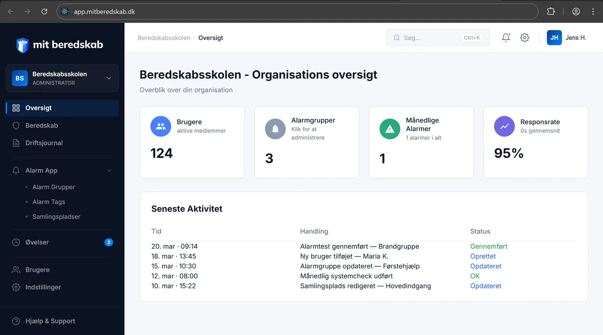 Mit Beredskab Digital Beredskabsplan